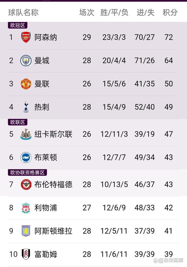 惊人反转初现端倪，复杂谜题全面升级，续冲击观众脑容量